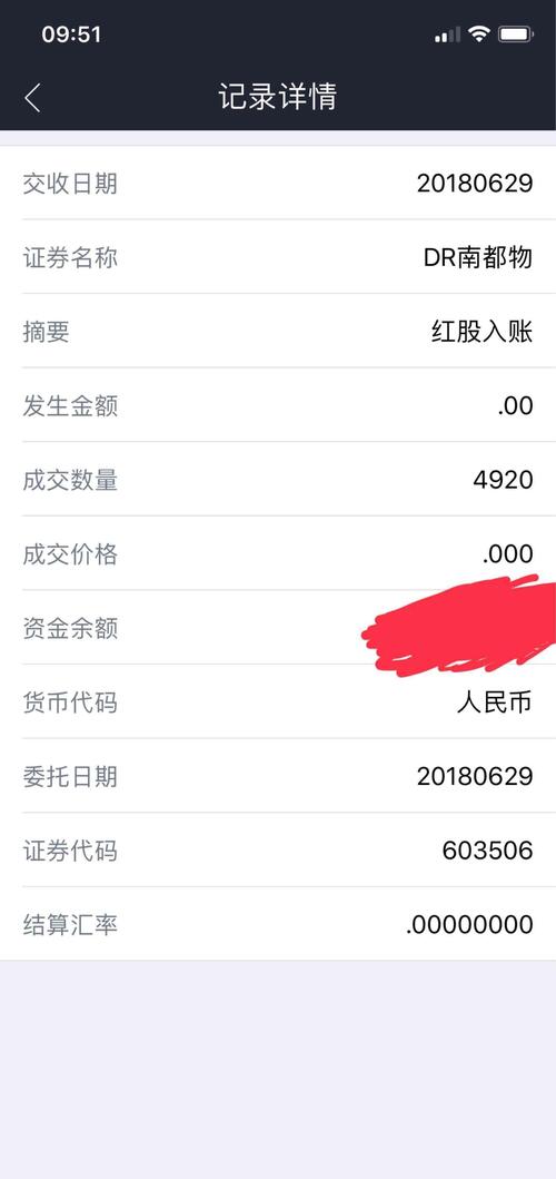 我的红股到账啦[鼓掌][鼓掌][鼓掌][鼓掌][鼓掌]
