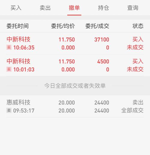 大盘不好,只能排单,烂板出妖股,好板都没肉。