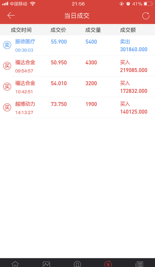 几号开始限号 8537F24B5745058511D3B2FDDEB91E97.png