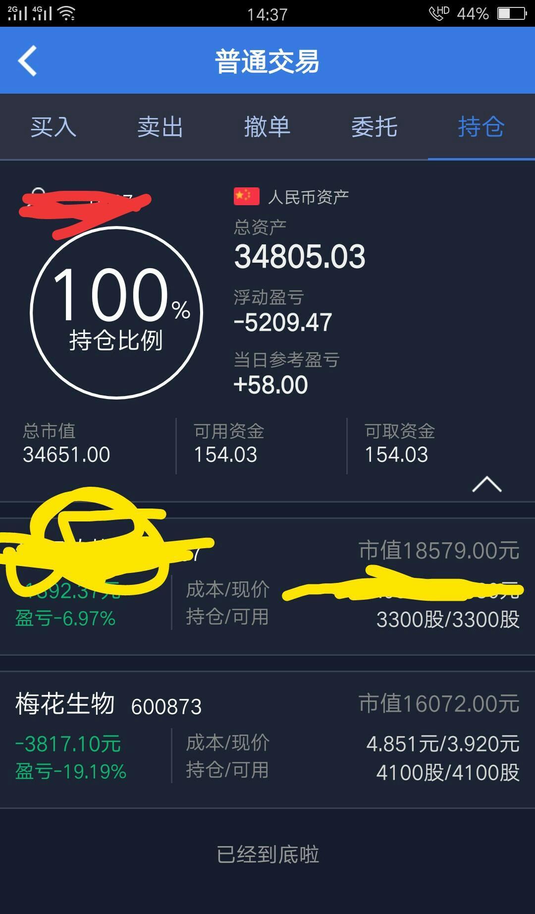 能不能跌到3块啊,我要赚钱,我还要买