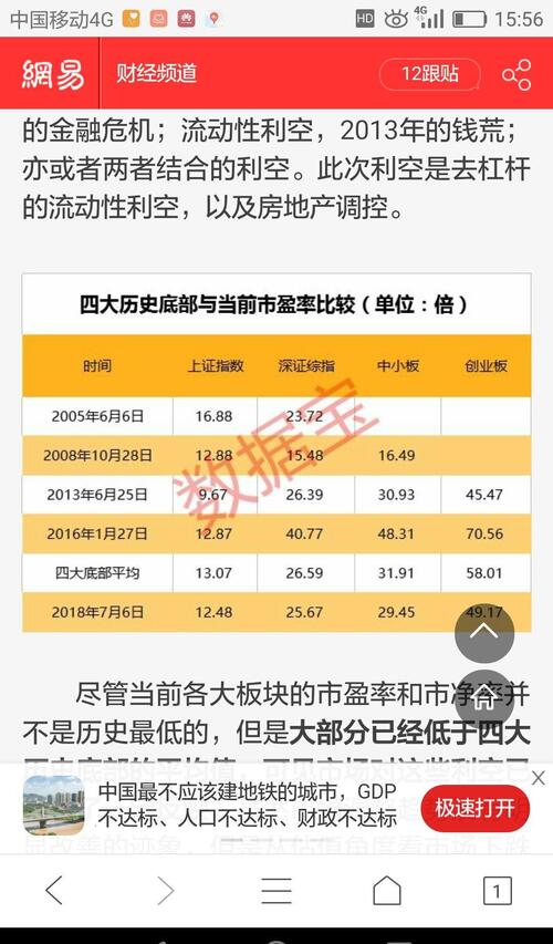 大盘已经见底了,为什么还不复牌?庄家,别被你