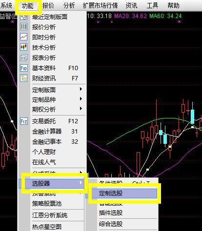 尾盘必胜选股法_博客_东方财富网