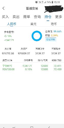 继续加仓宁德时代到12800股,持仓成本72.41