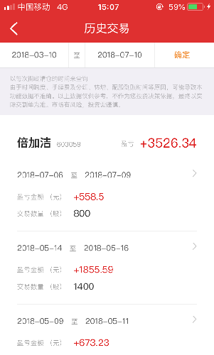 恭喜今年股票回本,感谢奥瑞德,让我意识到什么