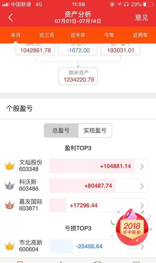 老子一个涨停比你本金还多,几千块输赢的就别