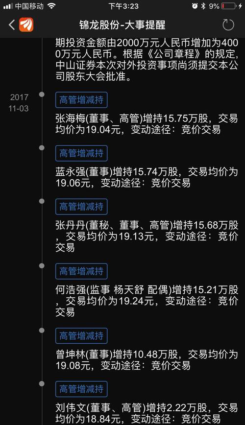 跌60%高管增持,然后又跌60%了