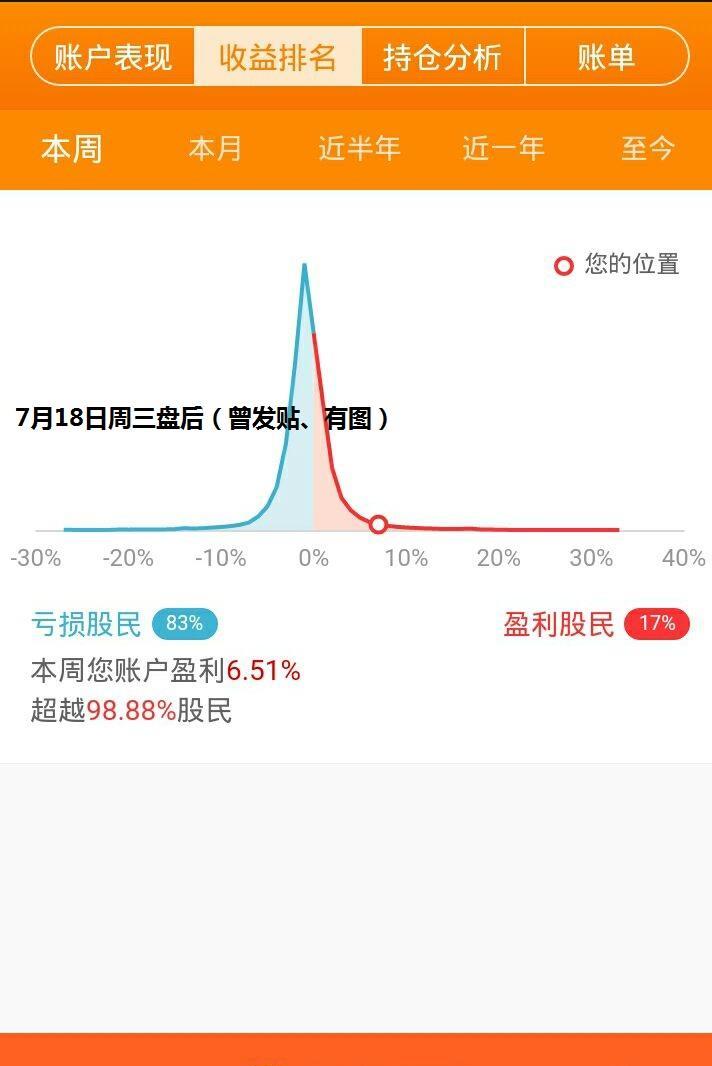 仇人两口子加上仇菲一家人的所作所为也就不难理解了.