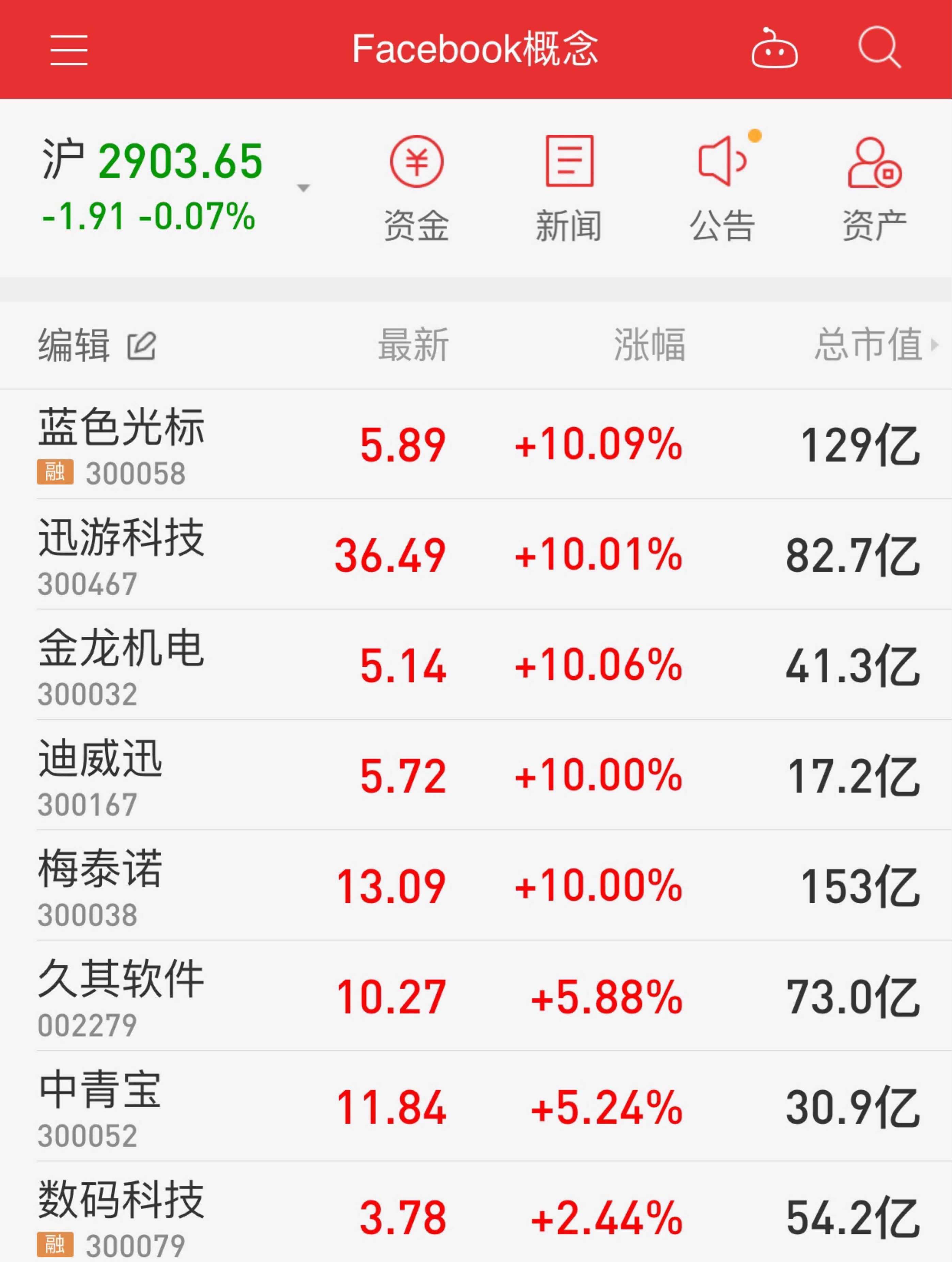 巨潮网手机版官网下载(巨潮网最新版官网电脑版)