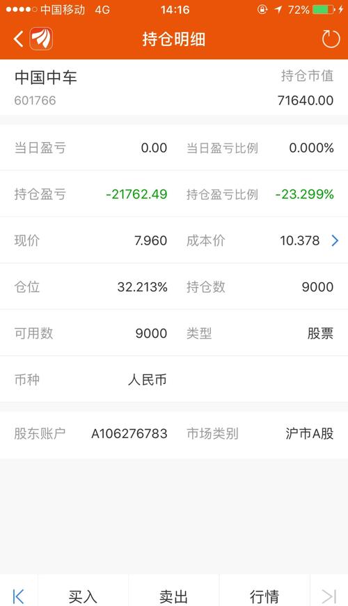 铁路职工工资人均收入_中国人均月收入图