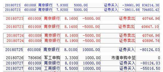 这个星期南行交割单 南京银行(601009)股吧 东方财富网股吧