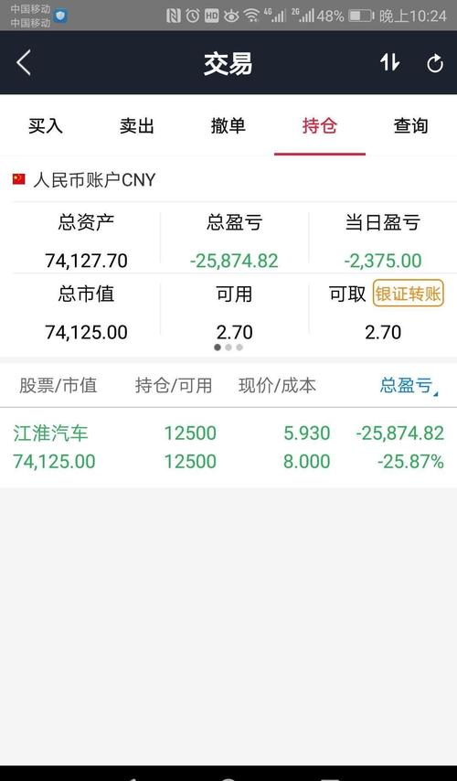 腾讯股份每股多少钱 150BF57F1E2B6C70270A0405FCA4B0B8.jpg
