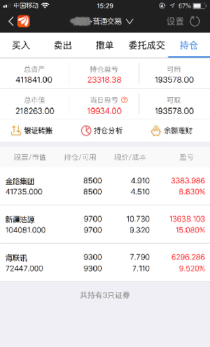 你听过和见过的最悲惨的炒股故事是什么?