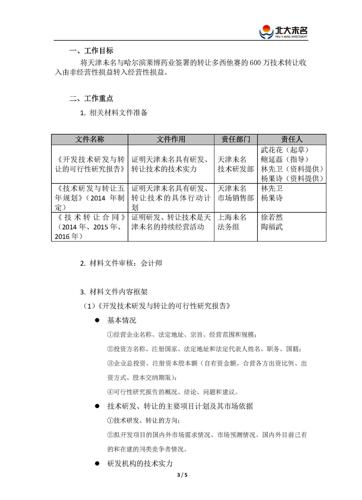 161121关于天津未名600万技术转让收入的相