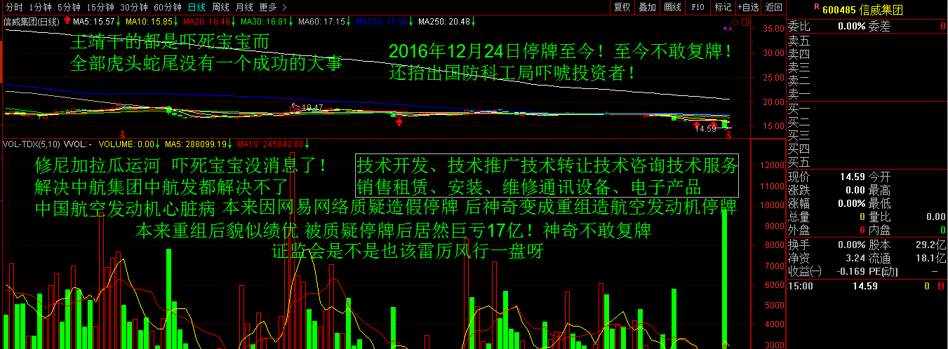 上交所:防范上市公司躲跌式停牌 原则上不建议