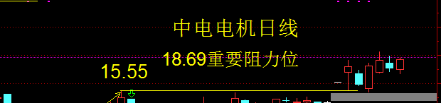 惠威科技——叠叠多方炮————东方财富网博客