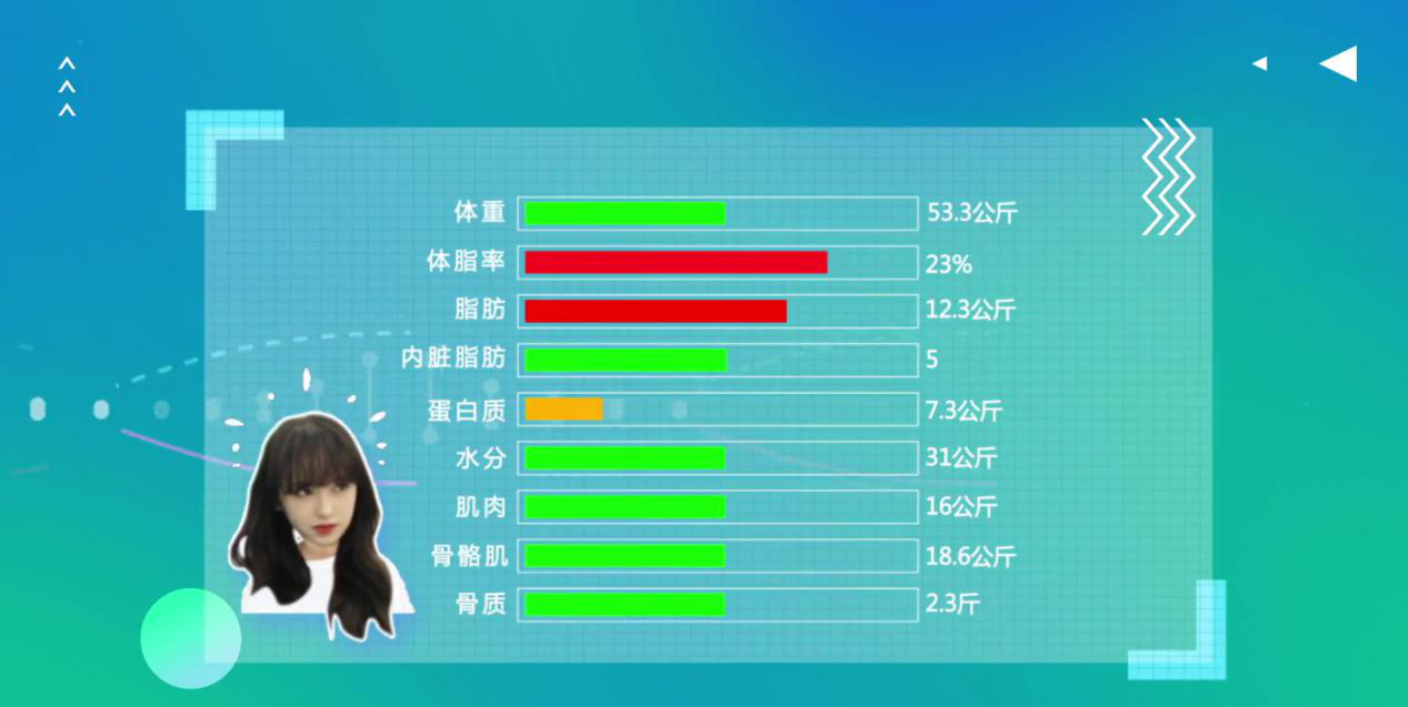 变啦明星健身房程潇体重大爆料没想到女神体重竟是