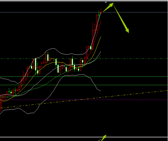 球贸易争端持续发酵货币崩盘,黄金避险功能大