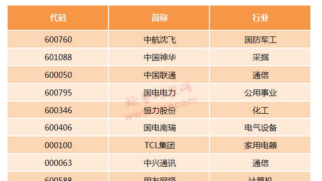 A股入MSCI纳入因子翻倍!标的股扩围至236只