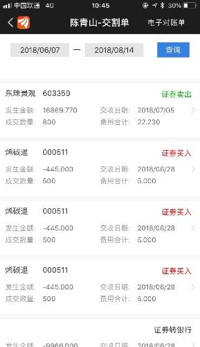 下奇葩吧, 东方财富这账号16年开通的,也能买退