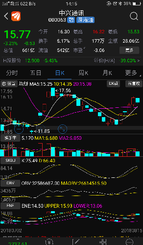 知道M怎么写的么?
