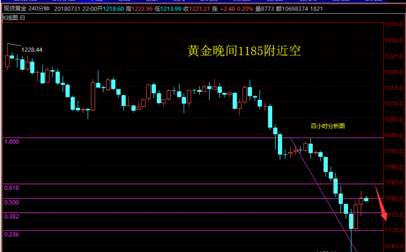 东方网络股票怎么了 6EF775ED0118348C6692A9F38152E9C2.png