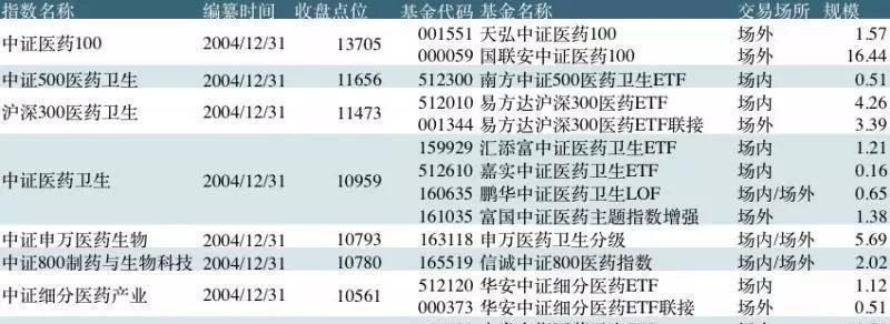 收益高的黄金基金 19637B5AA92ECB762A7ADA7D0809A77F.jpg
