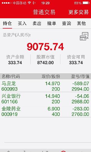 现在的股民都理性了,谁还大资金玩股票!大家说