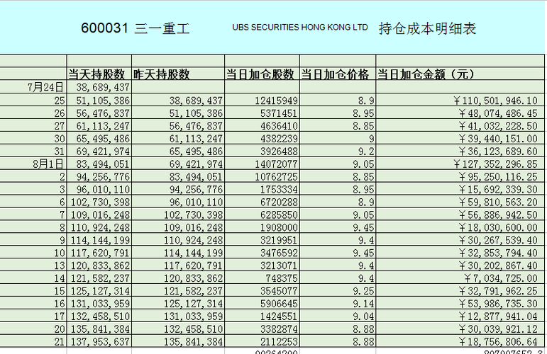 美甲店成本明细 8E8B6B51FC2651541BA8EE5FEB6DE977.png