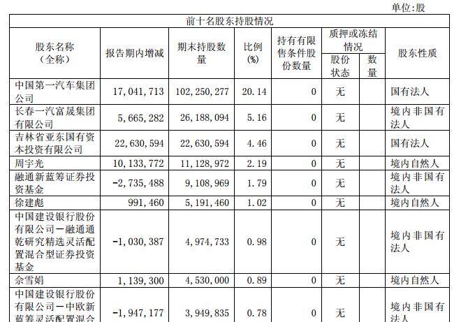 野什么名散成语_什么终什么散的成语