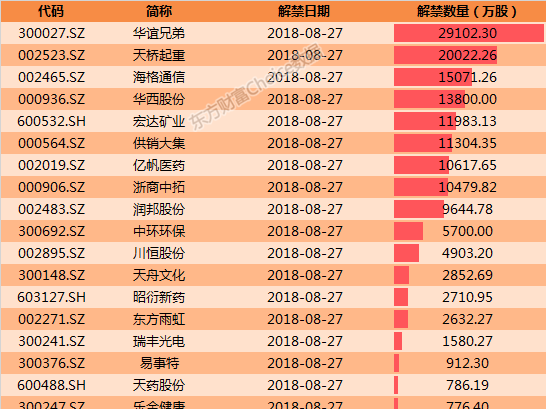 四大资产管理公司排名_资产管理公司(2)