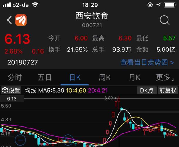 什么叫收盘获利 8DEF872C6F0970DF1FA0F55953C6254B.jpg
