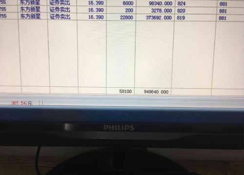 的消息都不涨,先出来,亏了我整整四块钱一股,我