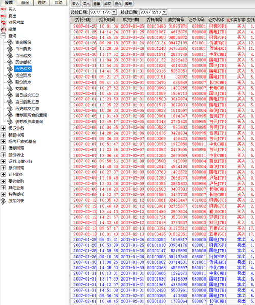 哎呦喂 2015年大股灾中实力说话 喷子们仔细看