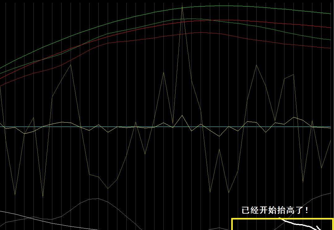 立此贴为证