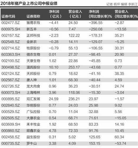 乐清市gdp全国排名_乐清市地图(3)