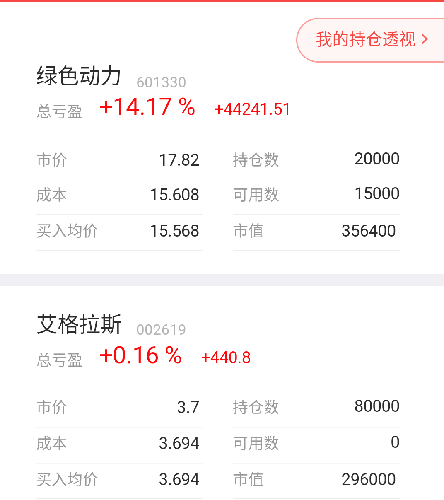 东方财富网股吧官网网址 12E443D9B762BF0688B9A17AEC7B2334.png