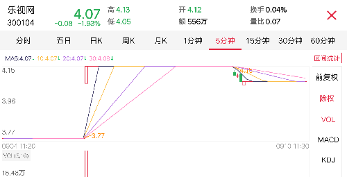 你们下载一个平安证券手机客户端,看看这是为