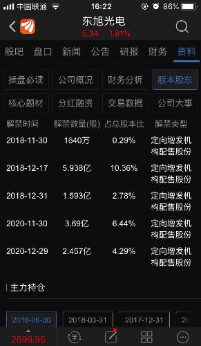 没事儿别老是埋冤来埋冤去的,仔细看看马上就