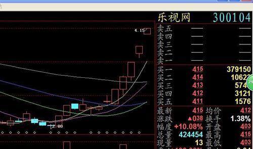 k人口排名_世界人口排名图片(3)