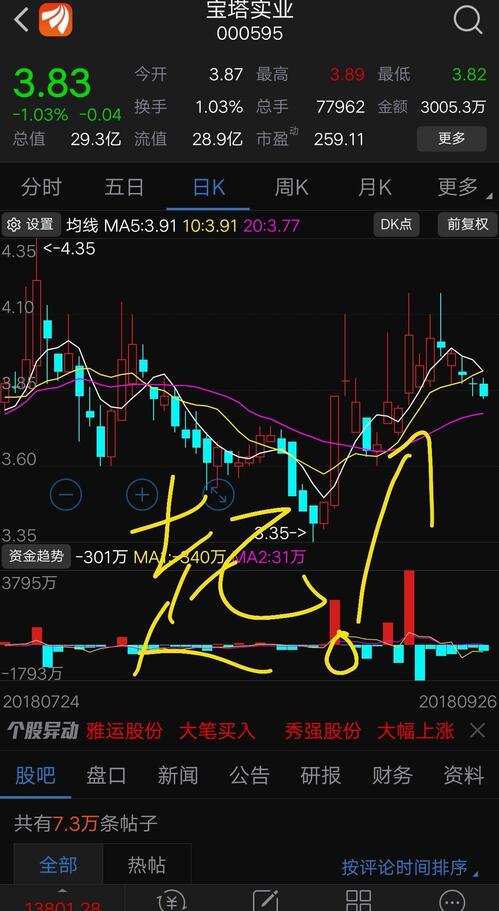 坚朗五金最新股票分析 0157FA3DEB33A85ADE2234262B7EE191.jpg