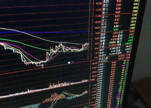 中国中车会不会复制这两只股票的走势吗?。一