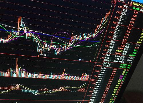 中国中车会不会复制这两只股票的走势吗?。一