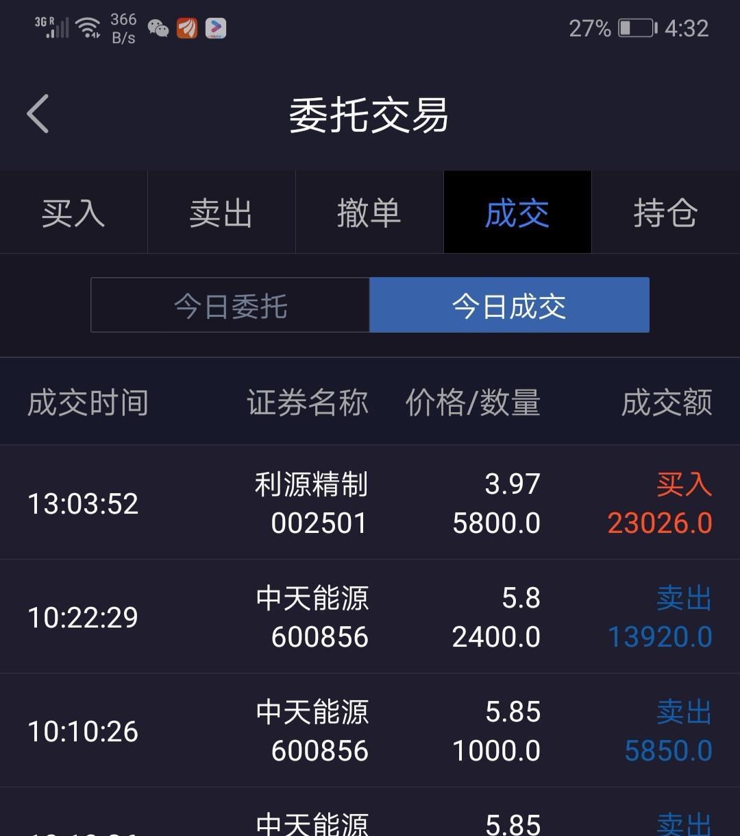 哈哈,換了_中天能源(600856)股吧_東方財富網股吧
