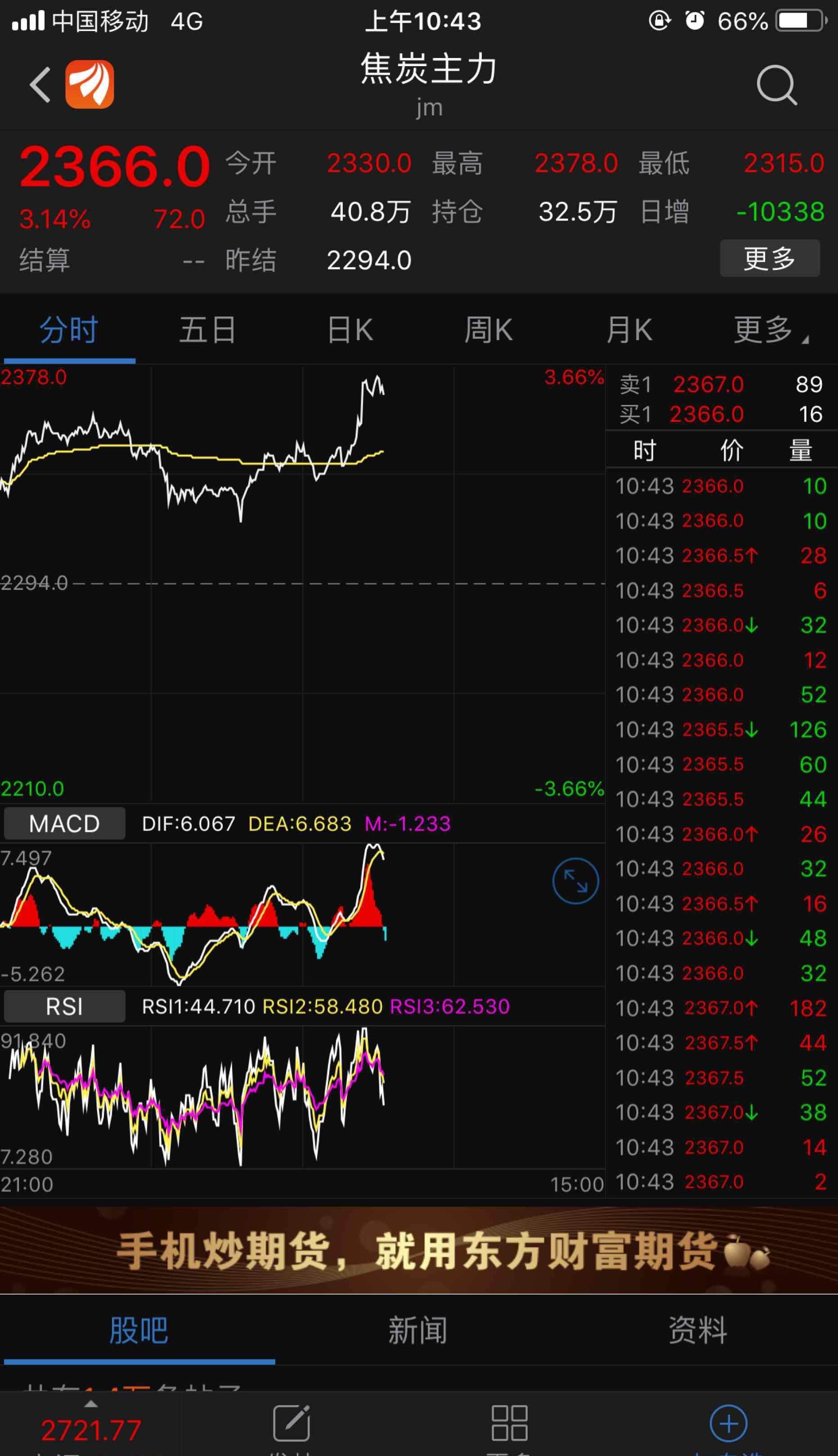 钻石期货价格(钻石期货价格表)