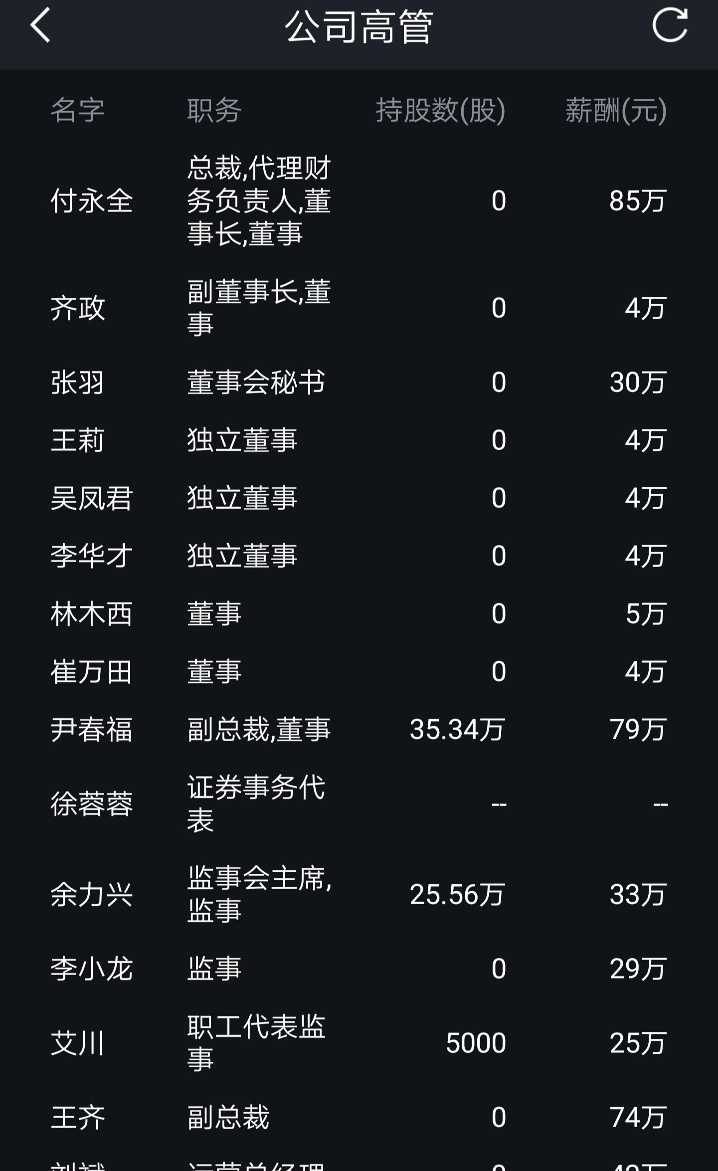 调董监高三年银行流水 guba.eastmoney.com