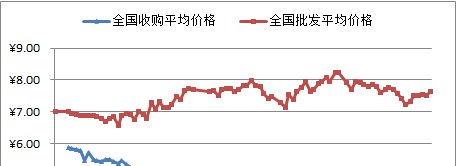 CDD2B7FE131785C3CDB4E432D09CF4EA.png