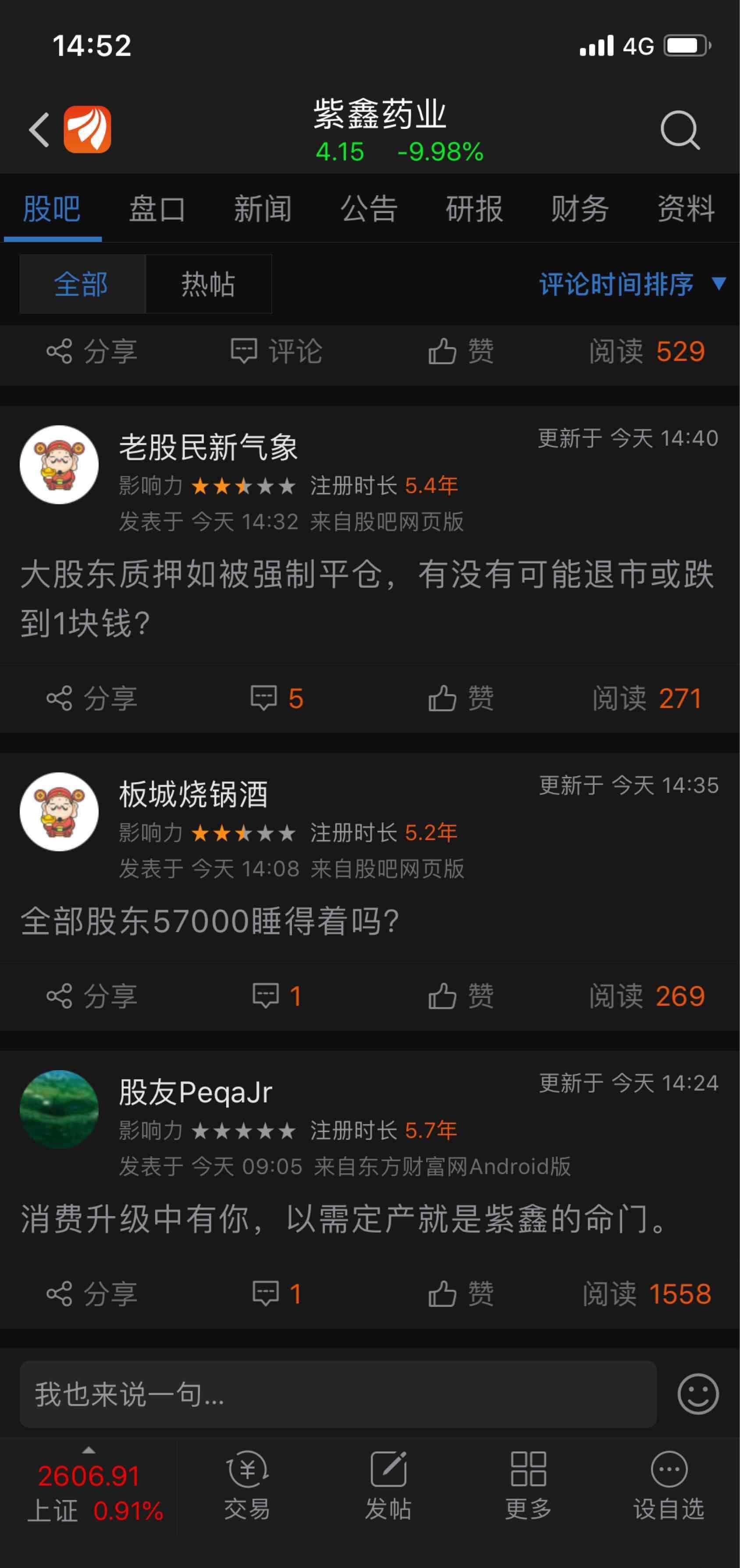 紫鑫药业(002118)股吧_东方财富网股吧