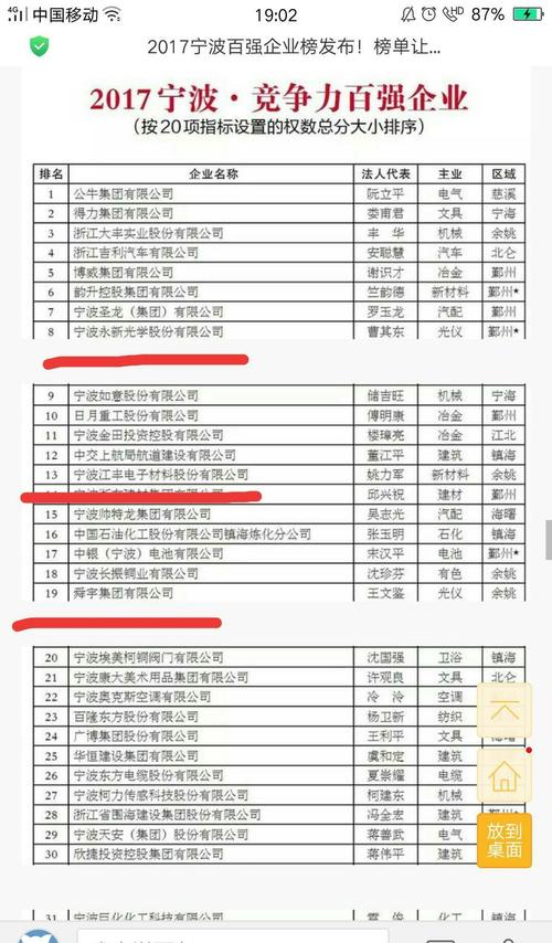 光学公司排名_丹阳光学公司