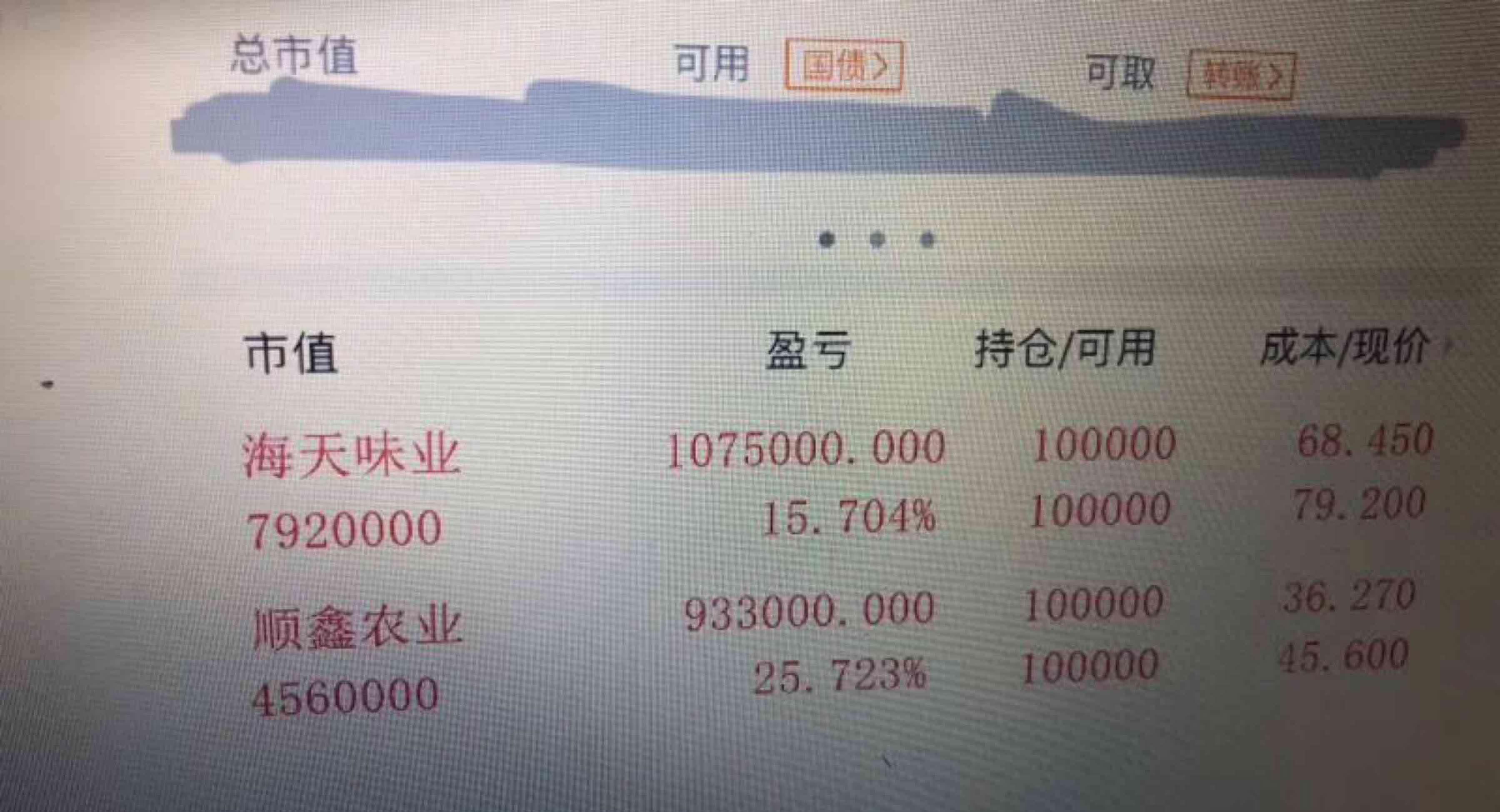 上证指数(zssh000001)股吧_东方财富网股吧