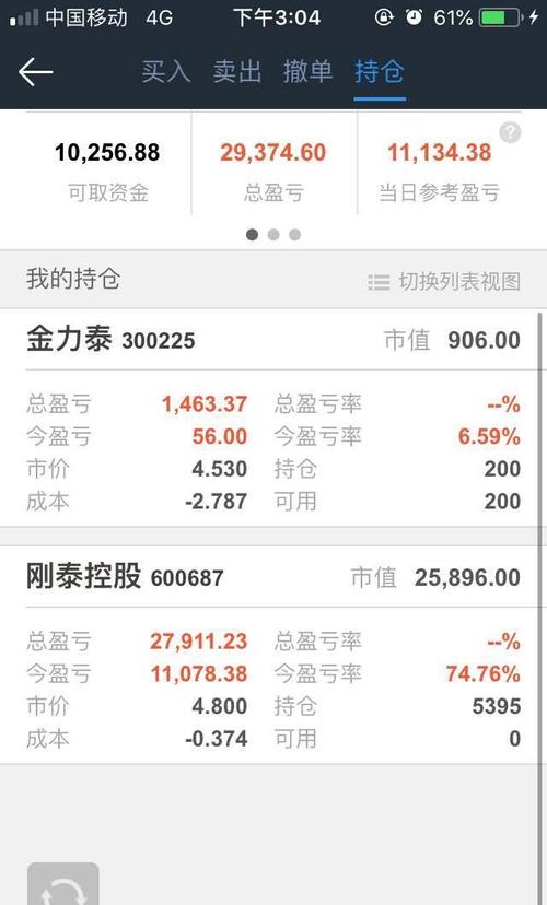 怎么快速挣够2万 102CCB1F7FE0037243FBC1C0F2418201.jpg